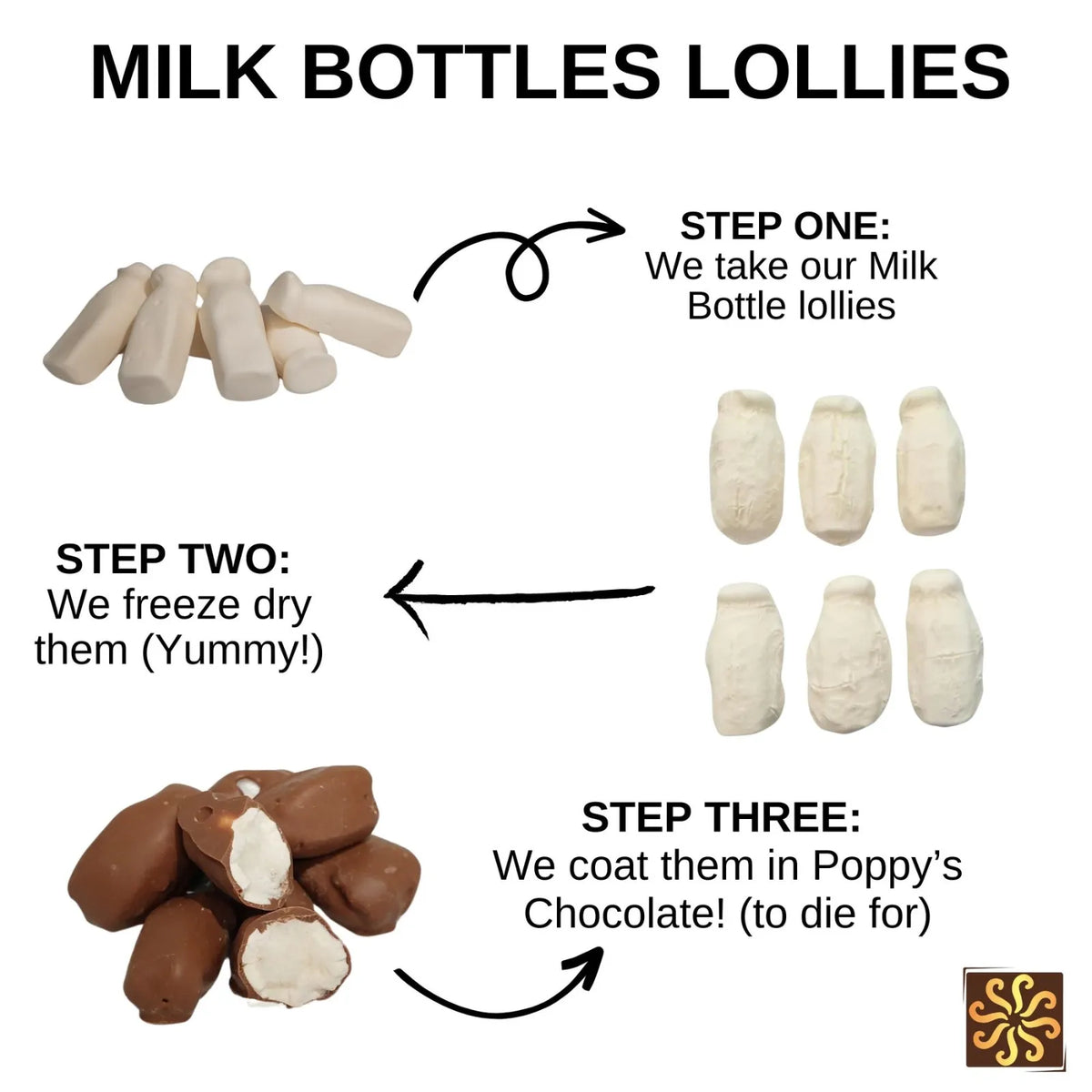 Poppy's Chocolate Chocolate Coated Freeze Dried Milk Bottles