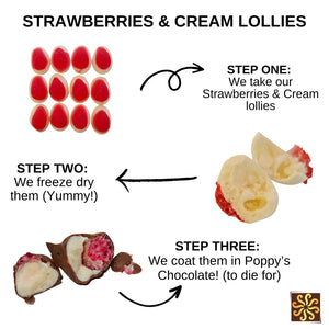 Poppy's Chocolate Chocolate Coated Freeze Dried Strawberry And Cream Lollies