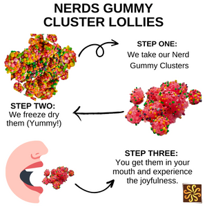 Freeze Dried Rainbow Clusters